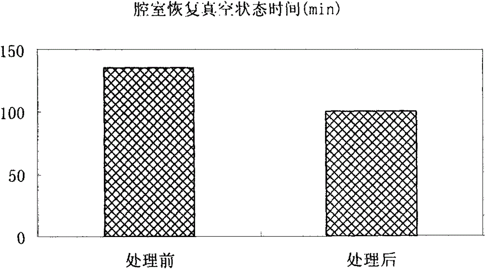 Manufacturing method of ceramic spraying part