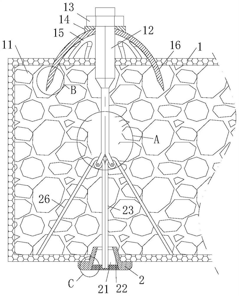 Gabion protective net