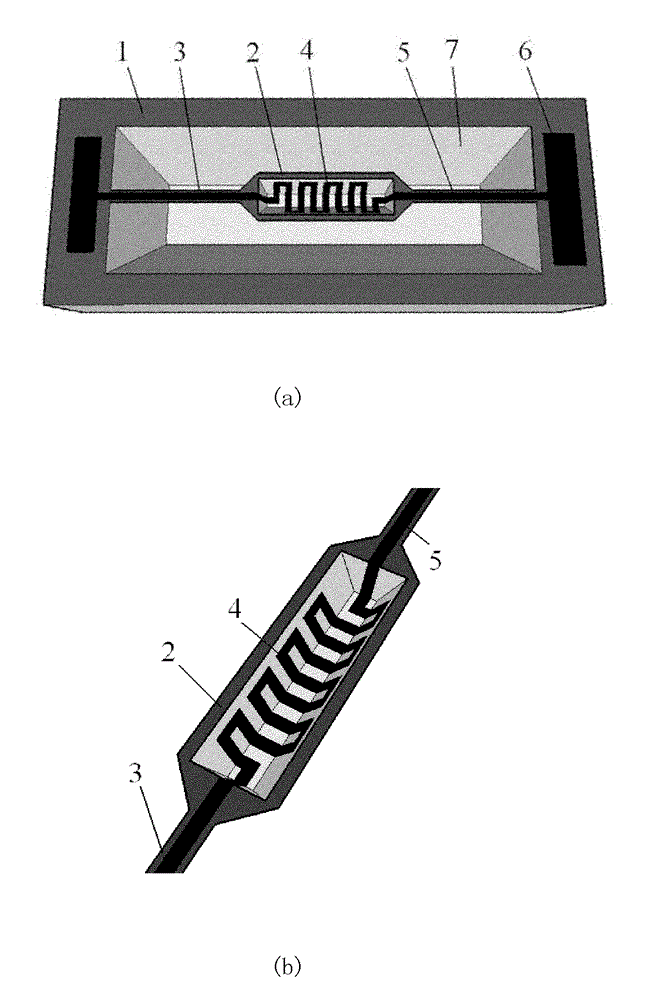 Three-dimensional micro heater with groove-shaped heating film region and manufacturing method thereof