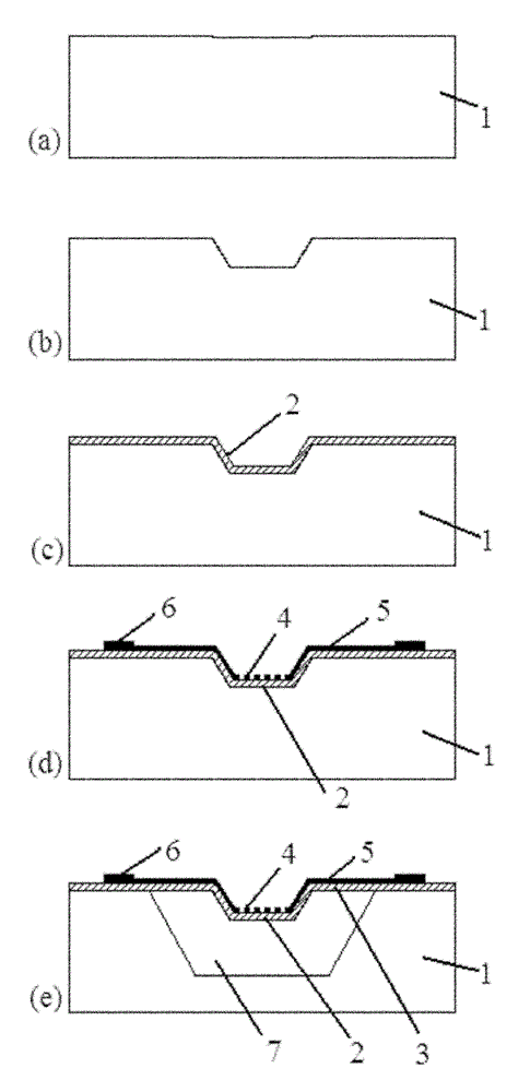 Three-dimensional micro heater with groove-shaped heating film region and manufacturing method thereof