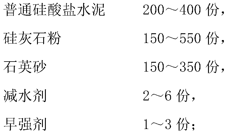 A kind of hydrophobic polymer cement waterproof coating and preparation method thereof