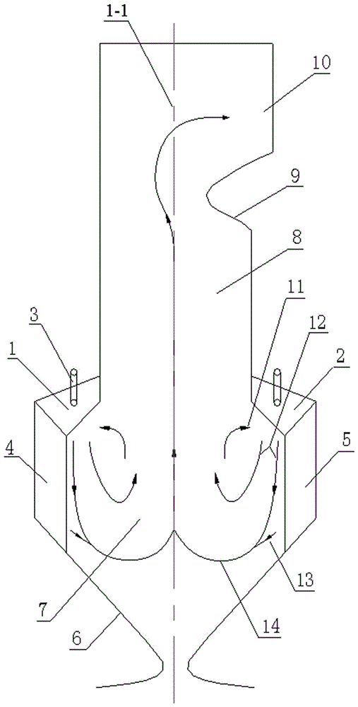 A Symmetrical Combustion W-shaped Flame Boiler