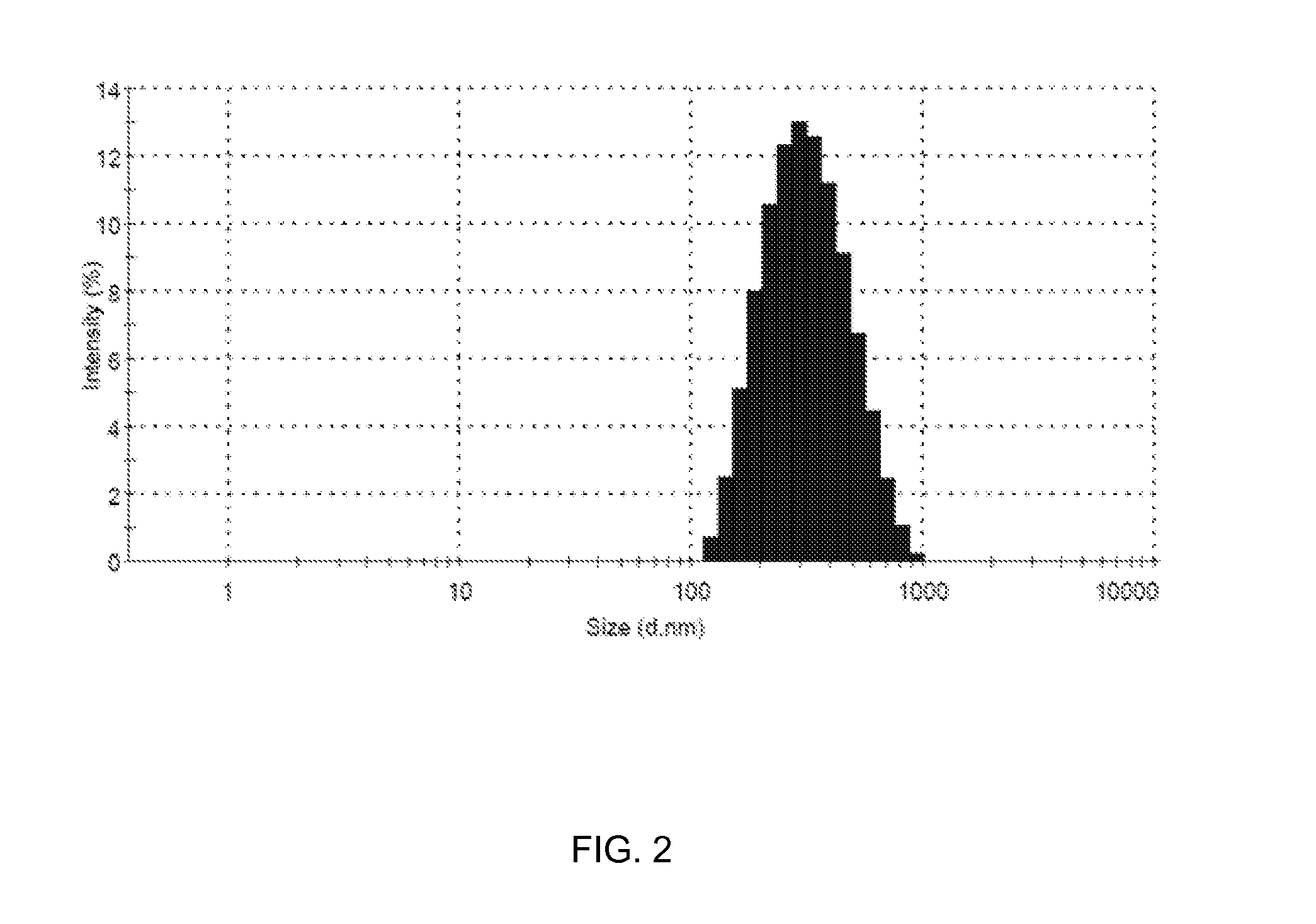 Method and an insertable medical device for delivering one or more pro-healing agents to a target site within a blood vessel post-deployment of a stent