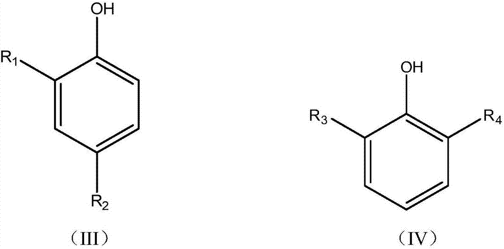 Preparation method and application of bisphenol antioxidant based on mixed base catalyst catalysis