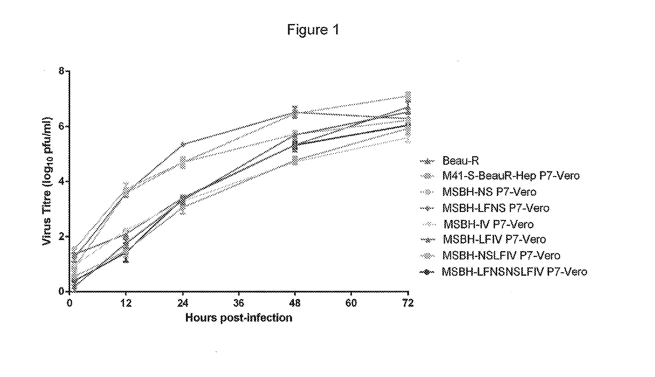 Mutant spike protein extending the tissue tropism of infectious bronchitis virus (IBV)