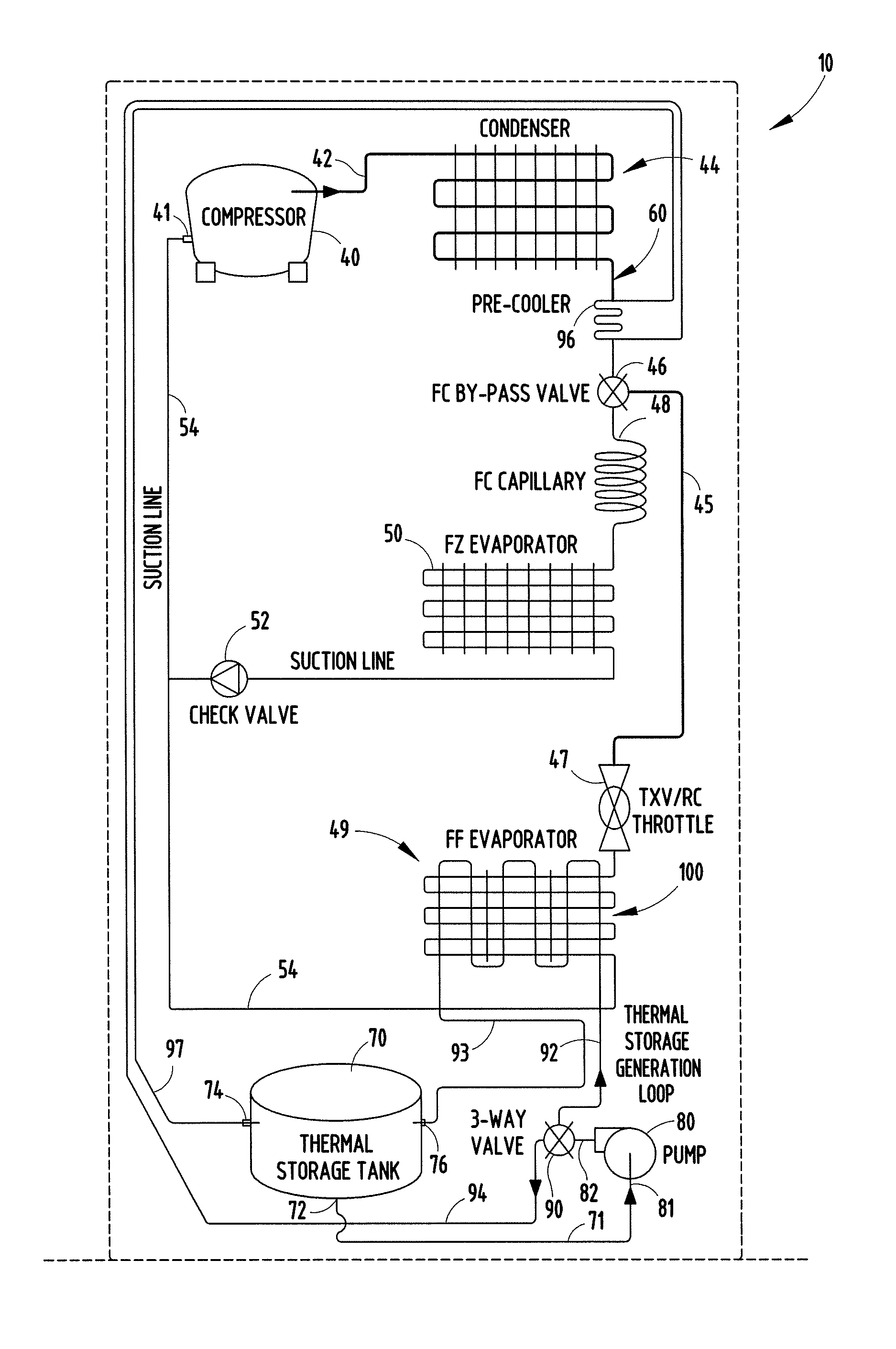 High efficiency refrigerator