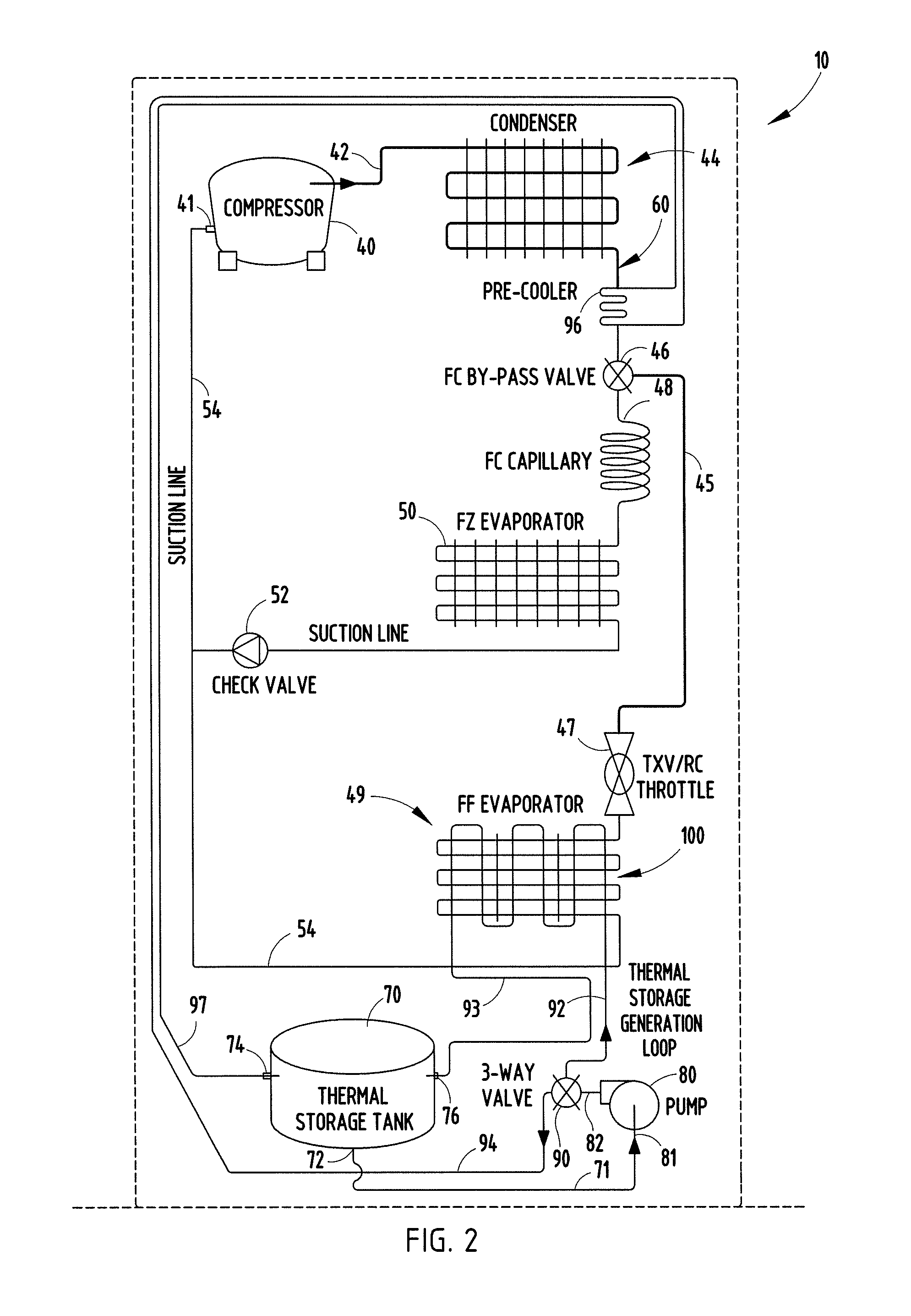 High efficiency refrigerator