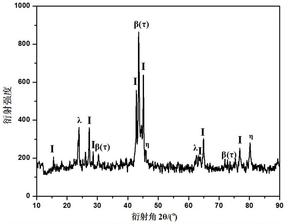 A kind of preparation method of aluminum-copper-iron quasicrystal