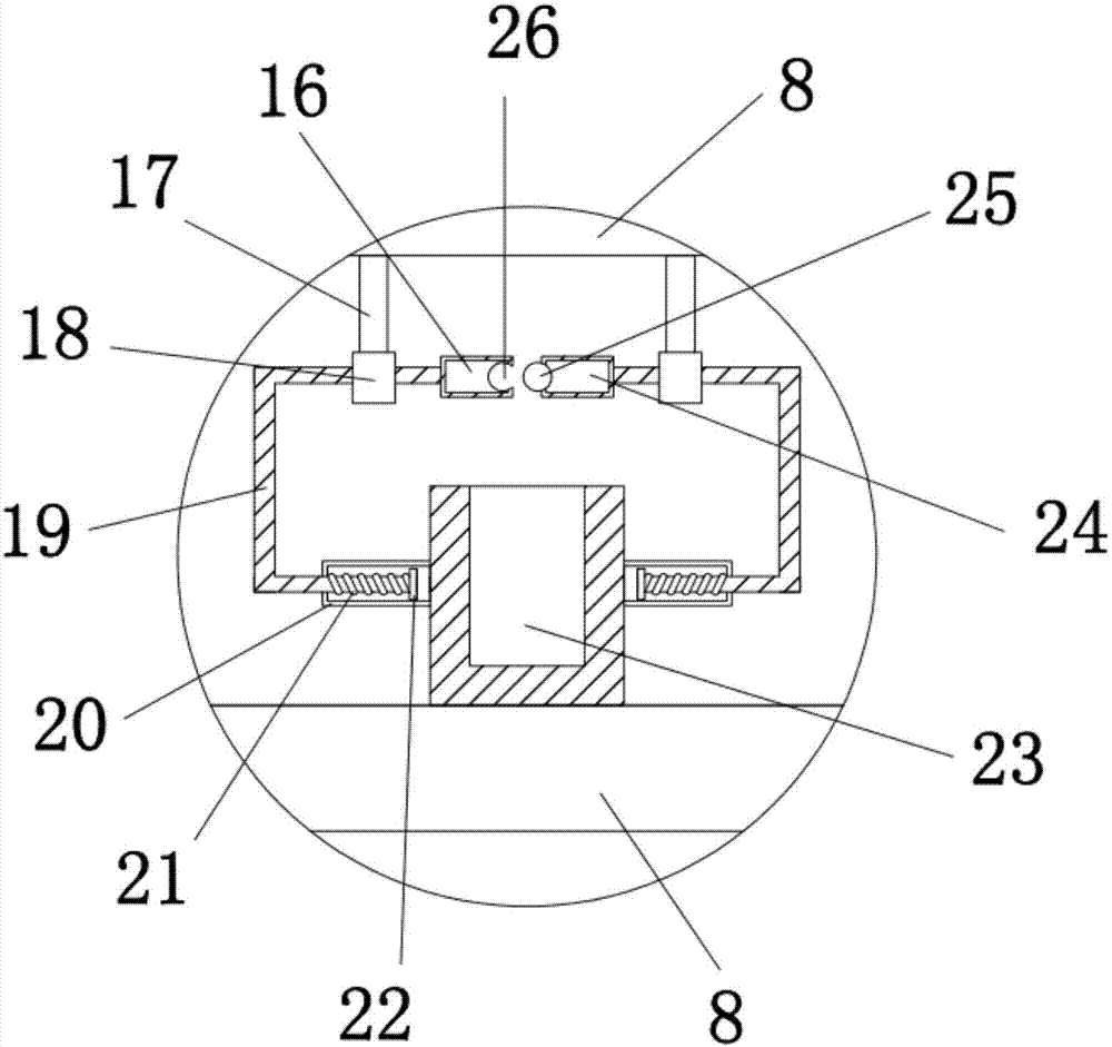 Constructional engineering horizontal calibrator