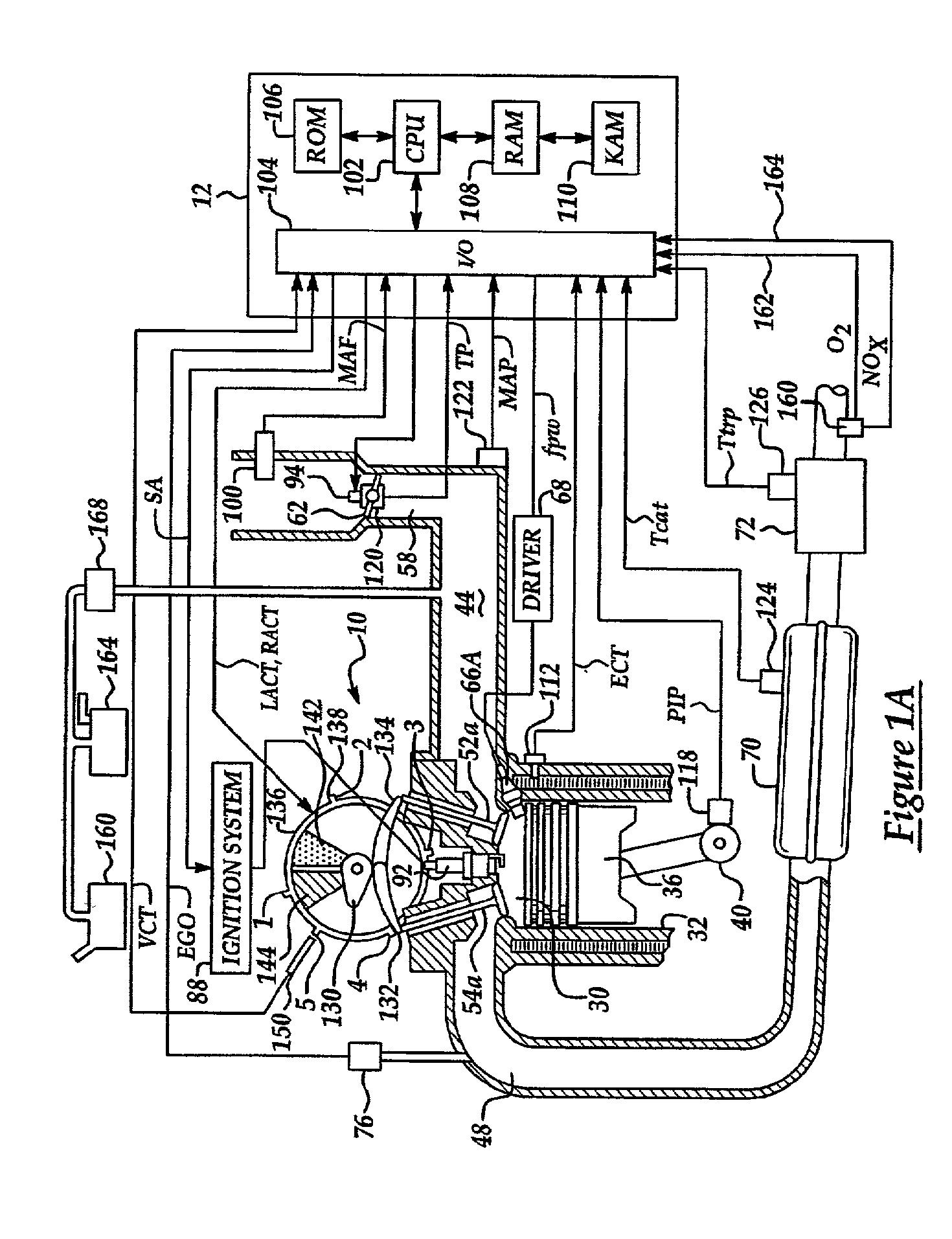 Idle speed control for lean burn engine with variable-displacement-like characteristic