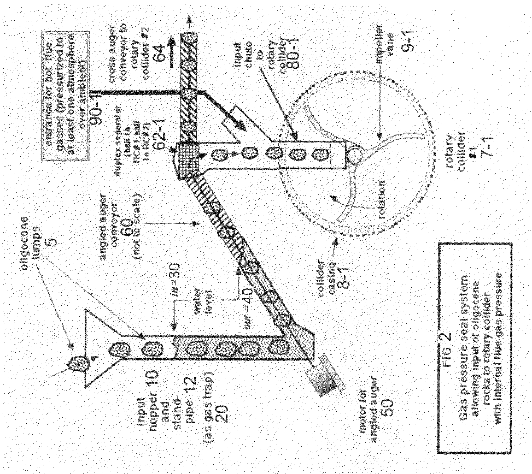 Coal burning methods & apparatus