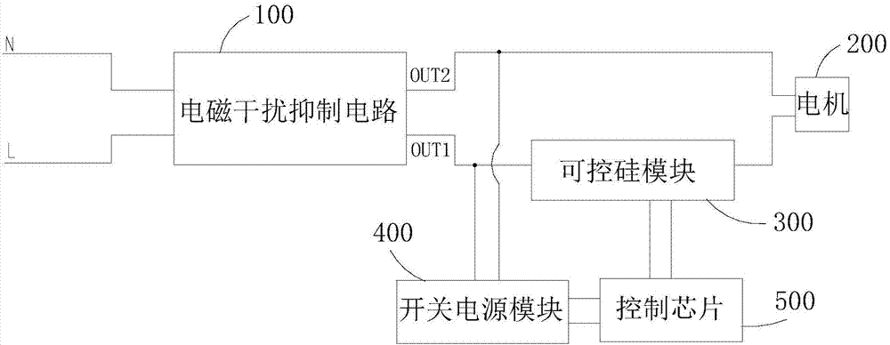 Mixer and electromagnetic interference suppression circuit for the same