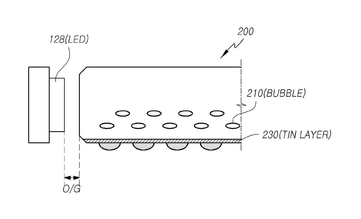 Glass light guide plate and back light unit having the same