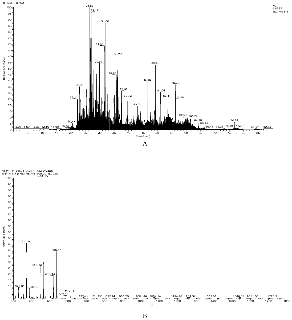 Meat sample adulteration quantitative detection method based on different animal-derived meat characteristic polypeptides