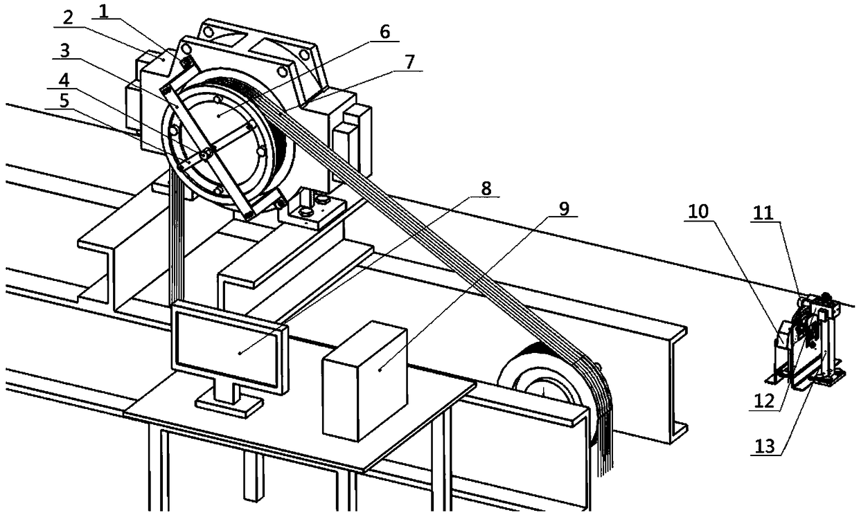 Elevator traction wheel sliding detection device and method