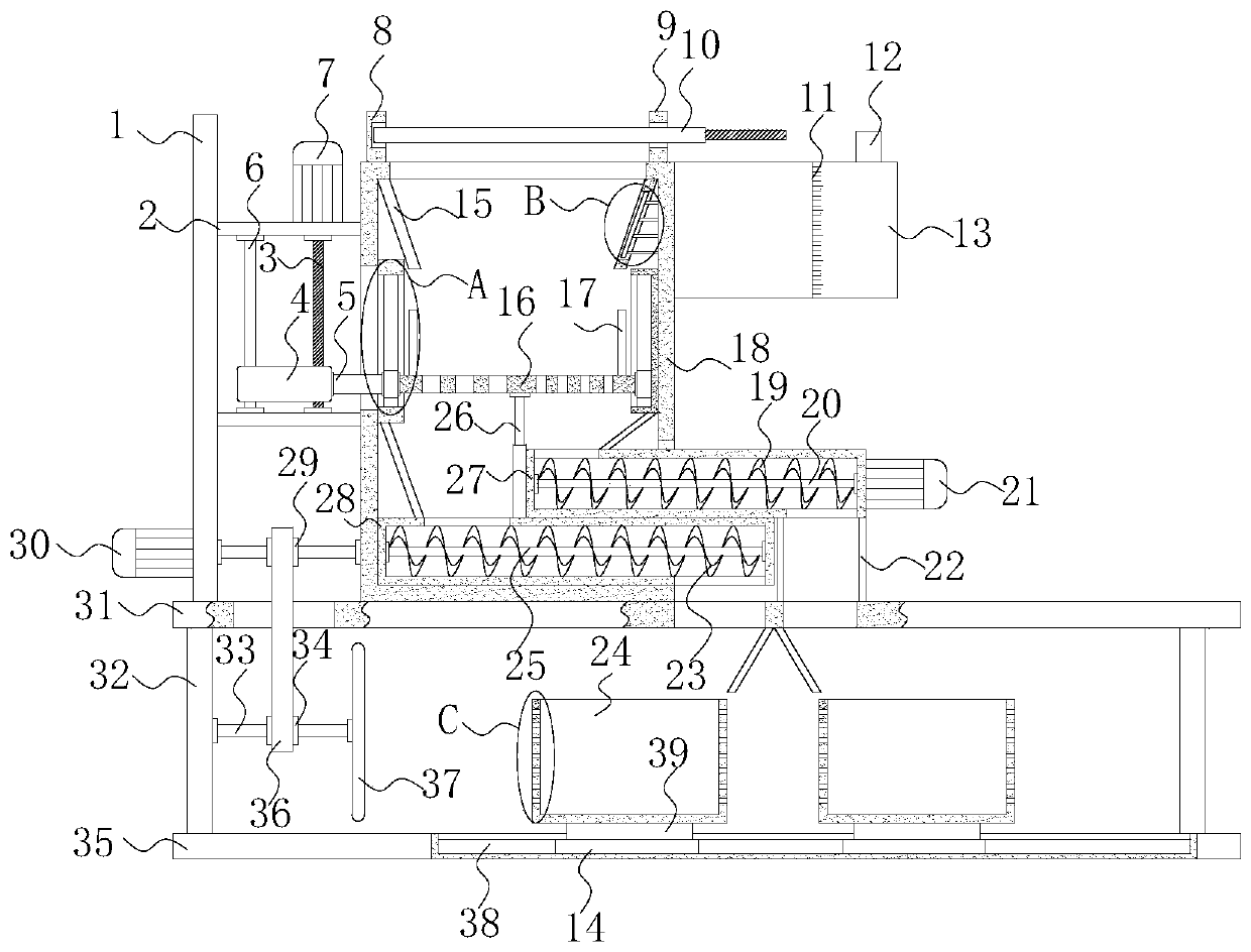 Button screening and sorting device for garment production and machining