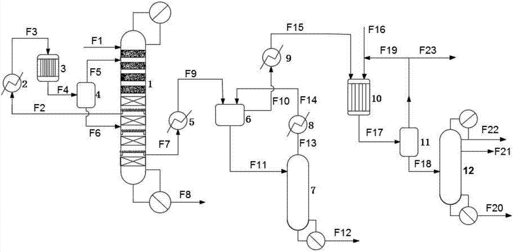 Method and equipment thereof for synthesizing methyl isobuthl ketone with acetone two-step method