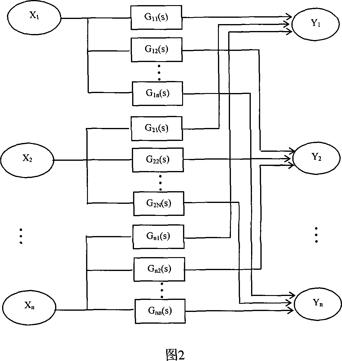 Online detecting method and device for high precision liquid ethanol concentration