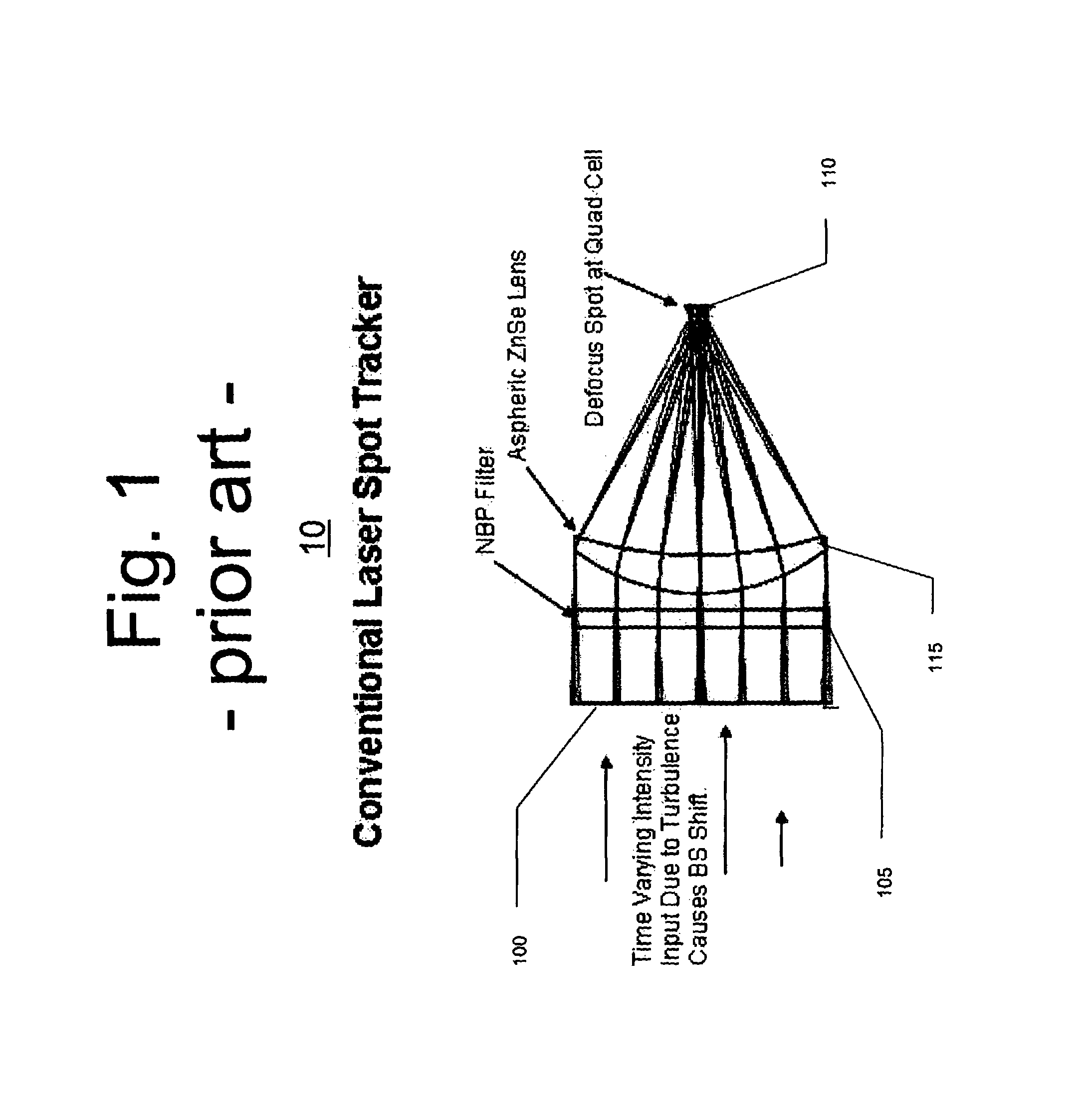 Optical arrangement for tracking detector