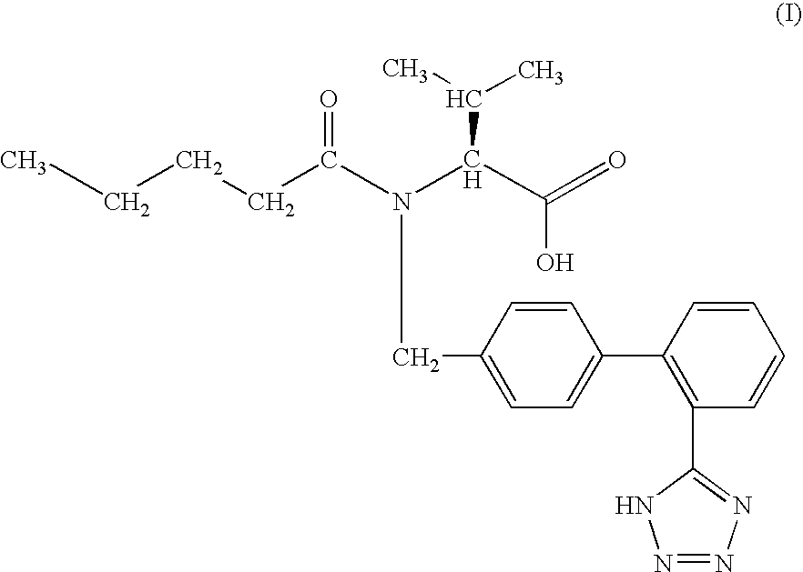 Methods of treatment and pharmaceutical composition