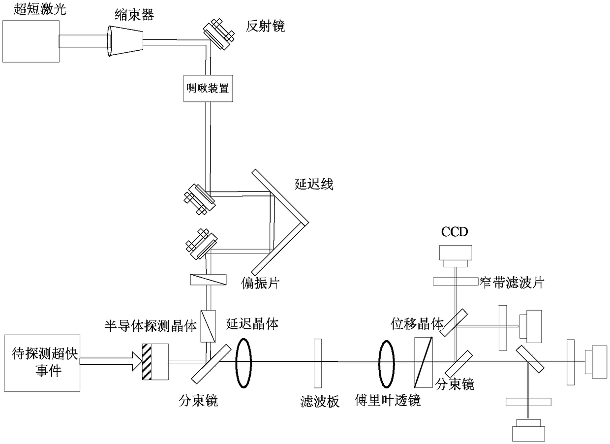 Multi-framing optical imaging device and imaging method with high temporal and spatial resolution