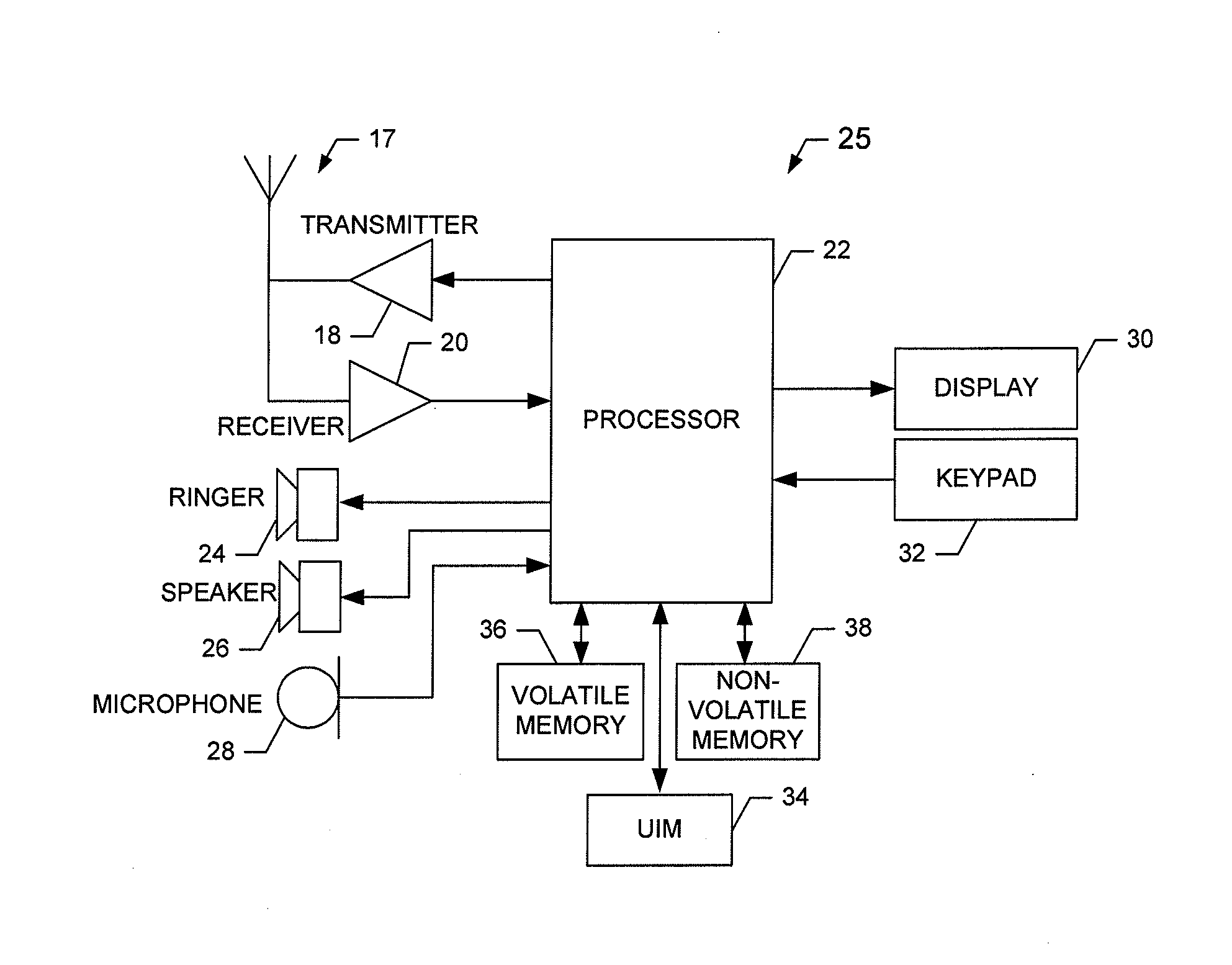 Method and apparatus for modifying compressed files