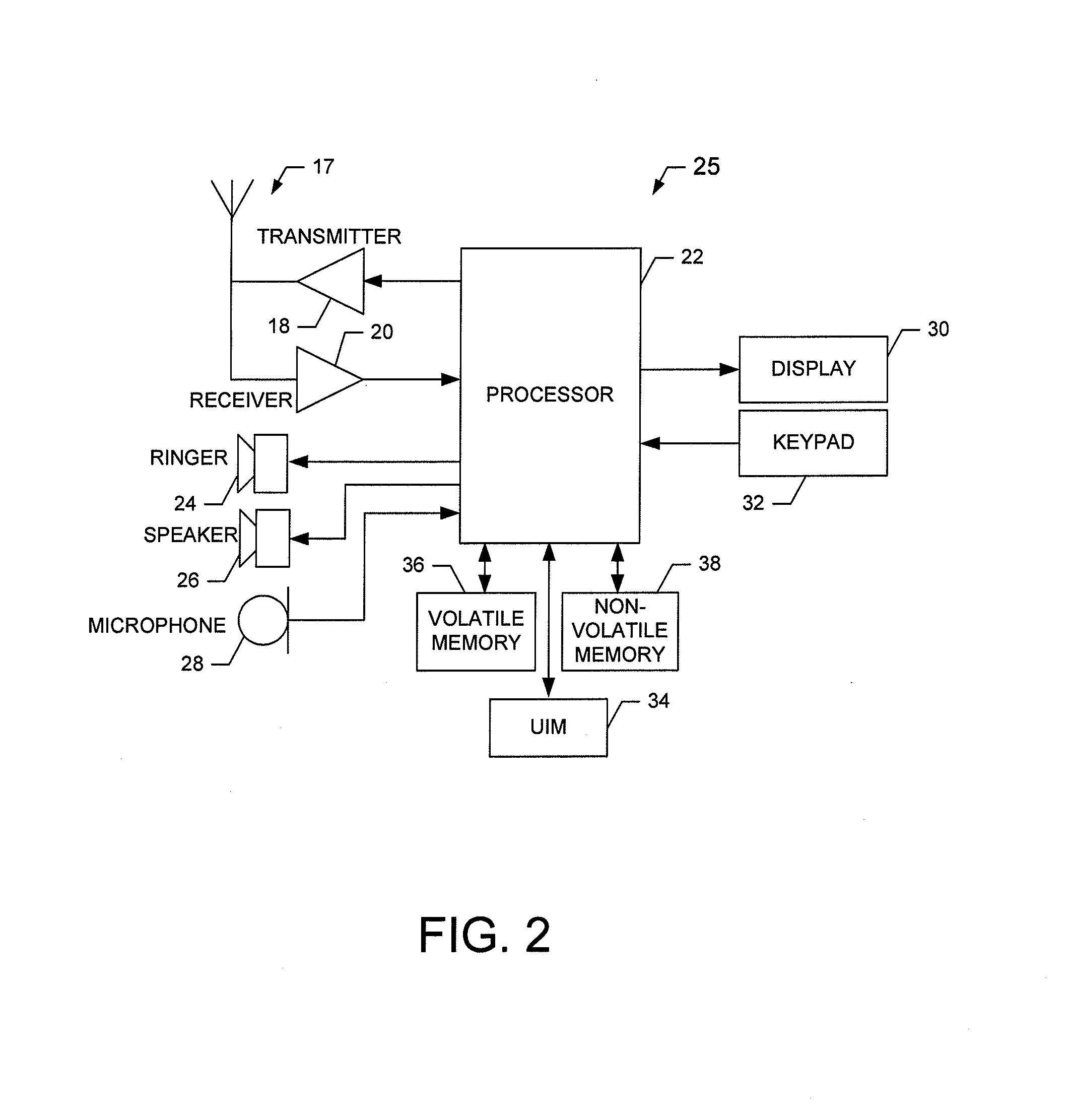 Method and apparatus for modifying compressed files