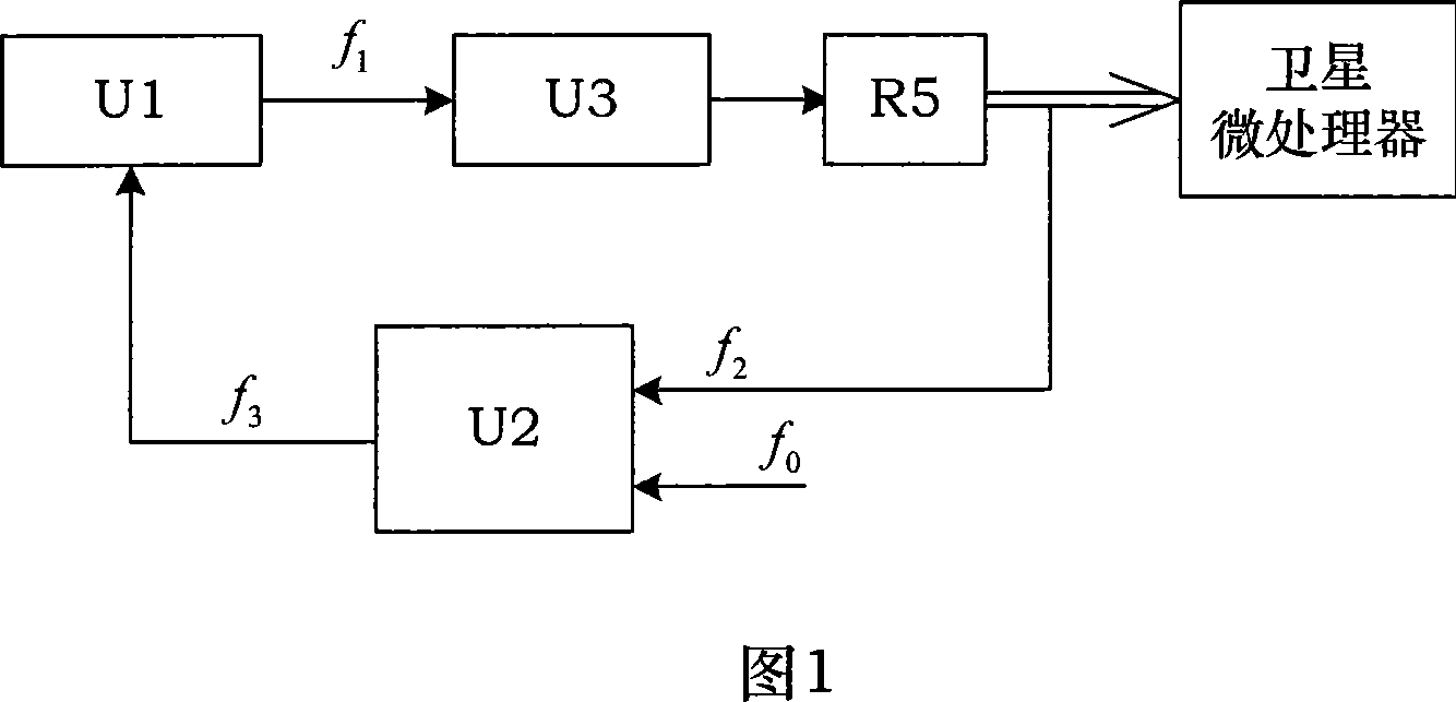 Latch fault detection circuit suitable for satellite microprocessor