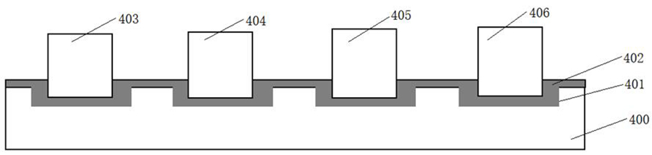 A kind of semiconductor device and its manufacturing method