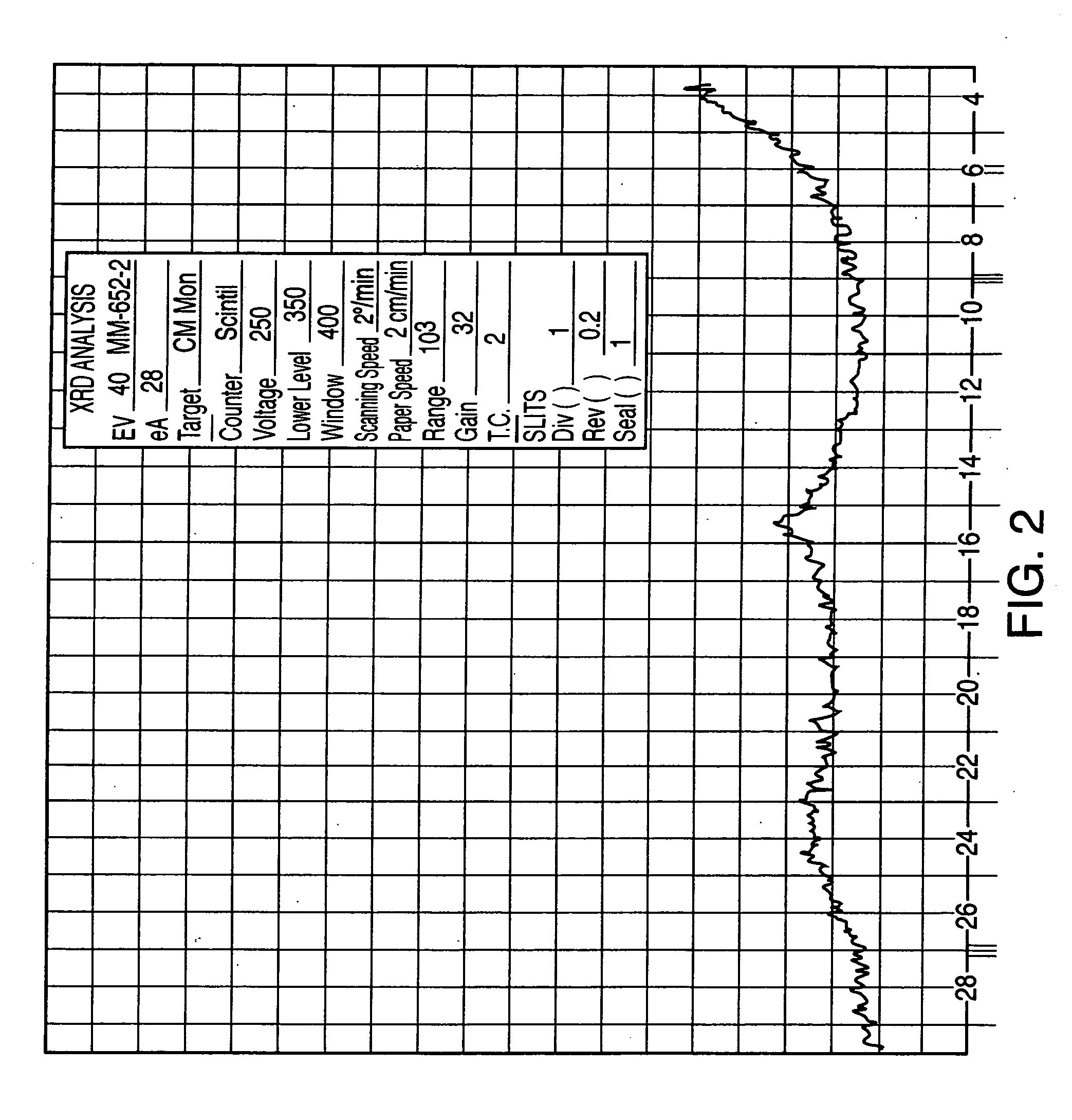 Sertraline hydrochloride polymorphs