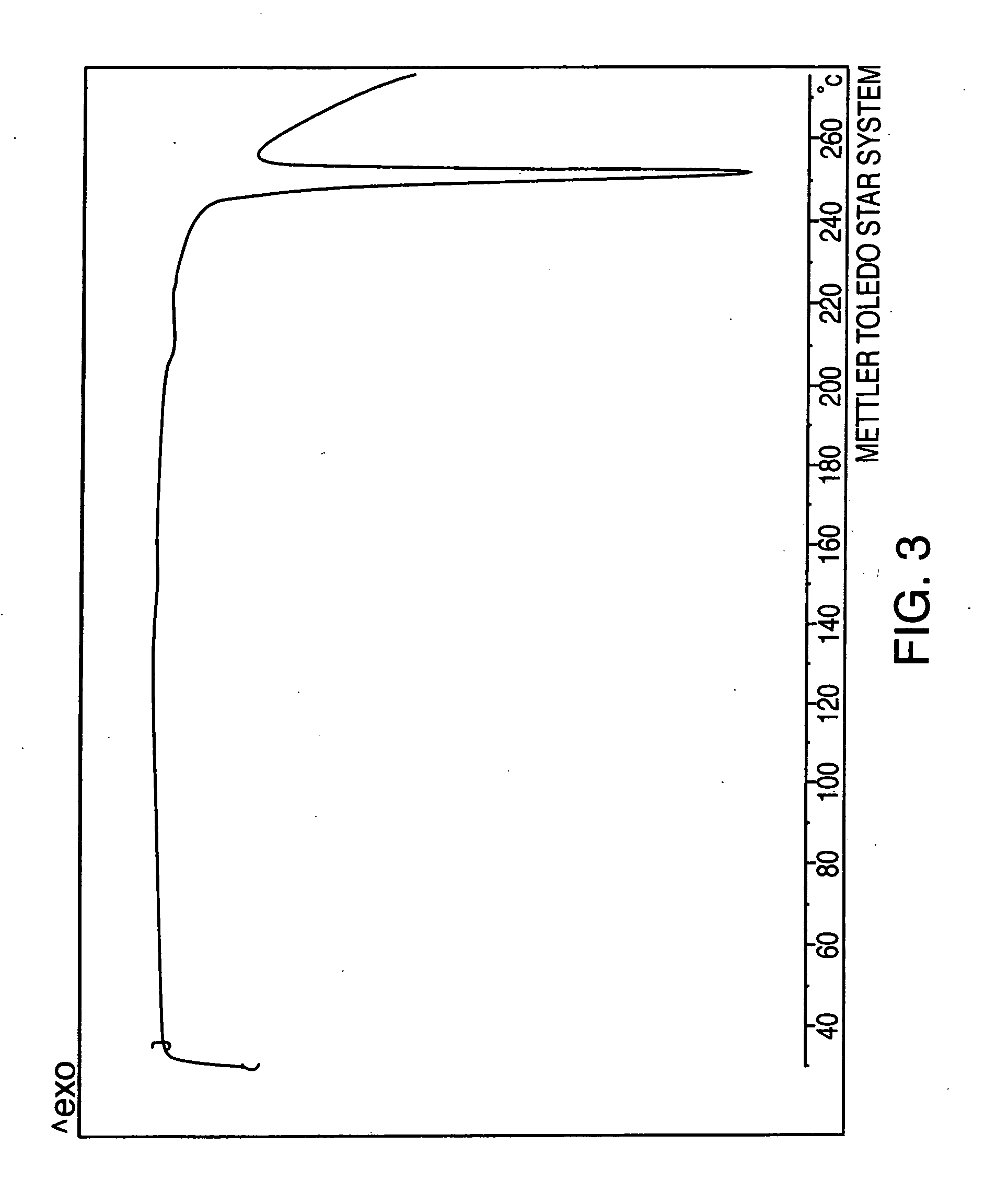 Sertraline hydrochloride polymorphs