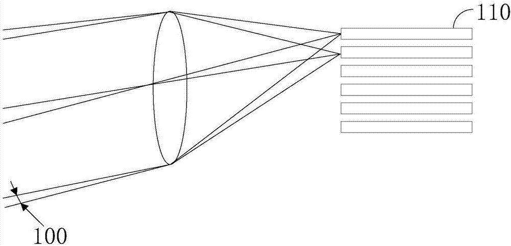 Laser radar and laser radar control method