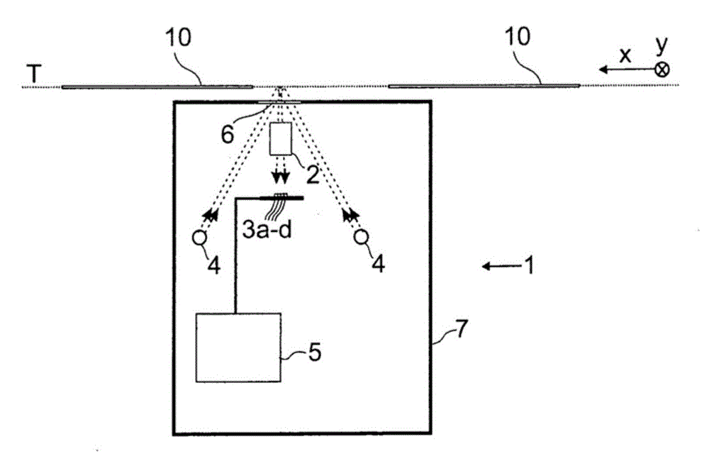 Contamination check of the window of the measuring device