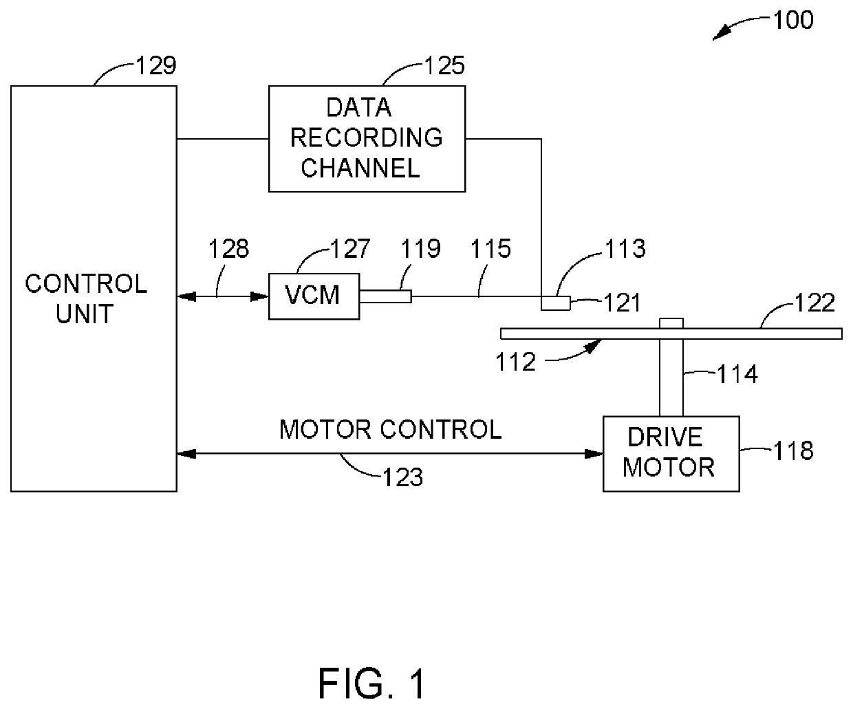 Method to Reduce Baseline Shift for a SOT Differential Reader