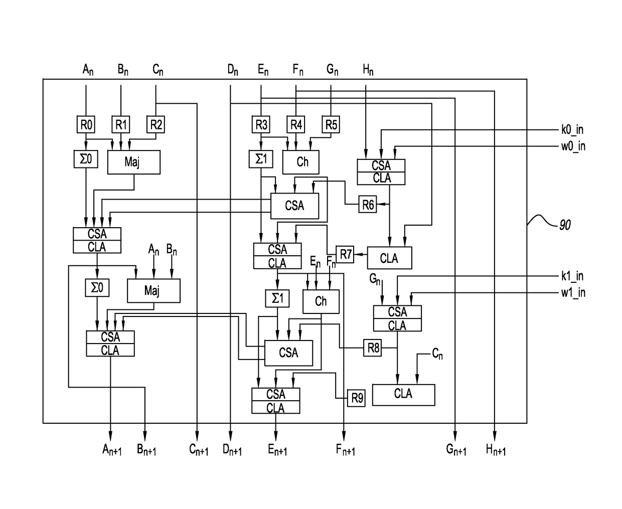 High speed and low power hashing system and method