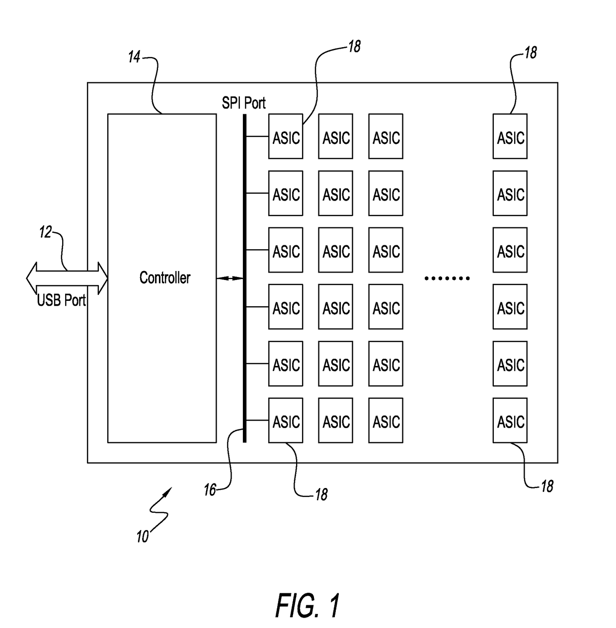 High speed and low power hashing system and method