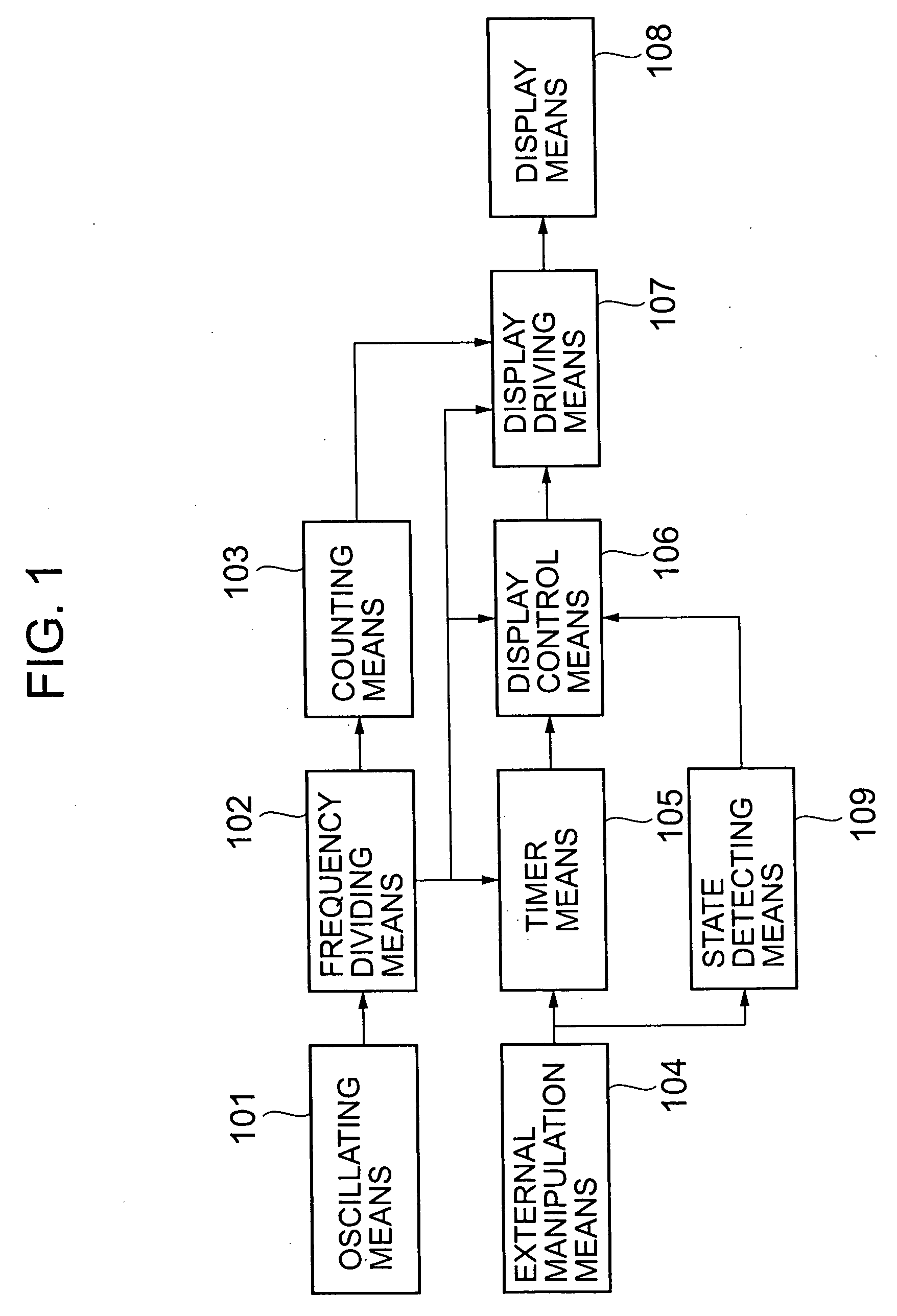 Portable electronic apparatus