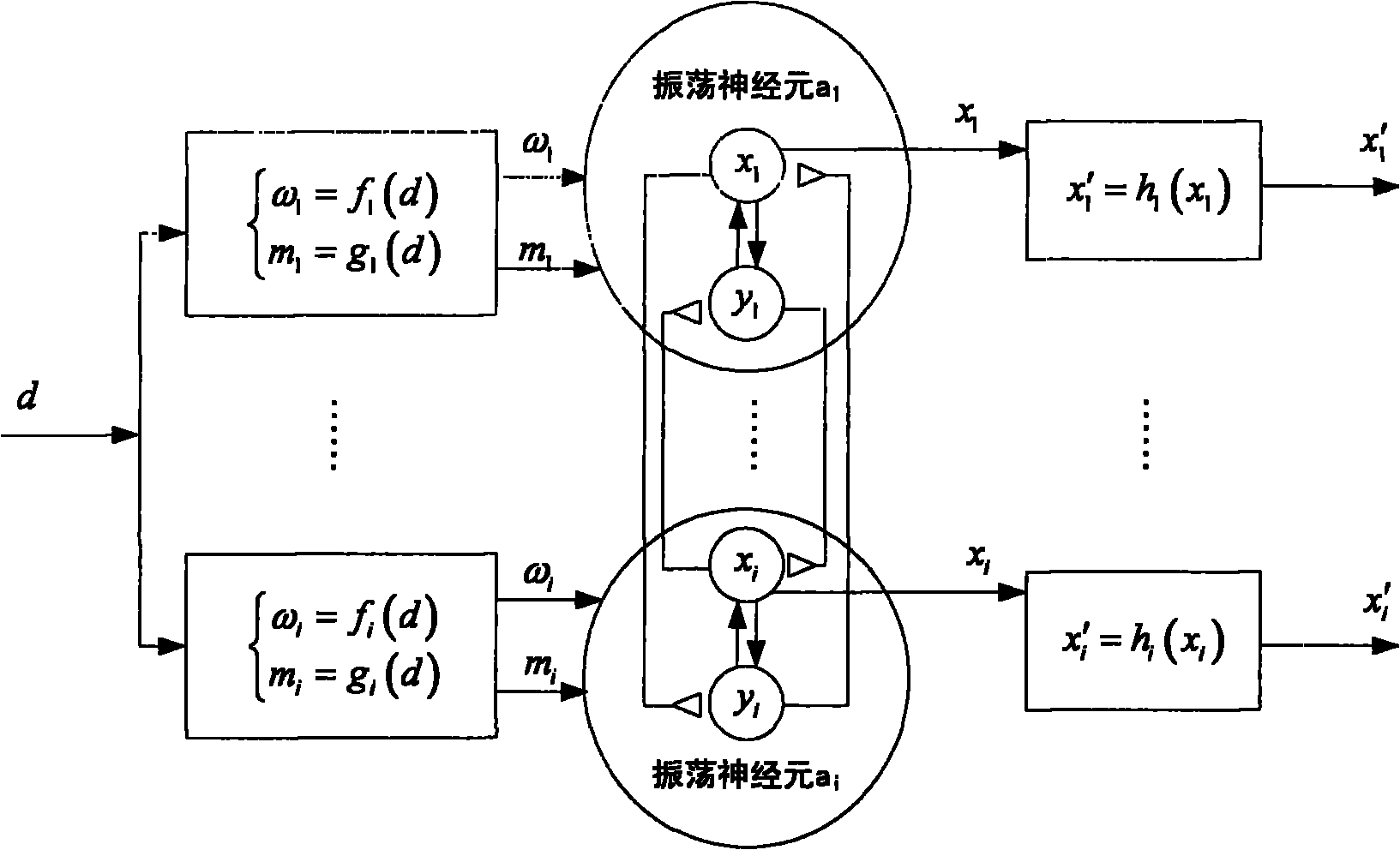 Movement control method of pectoral fin impelling type machine fish