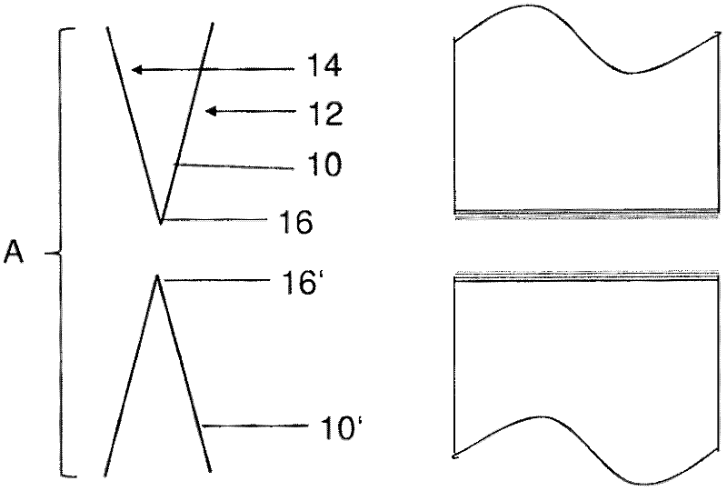 Method for the environmentally sealed connection of two at least partially flexible packages