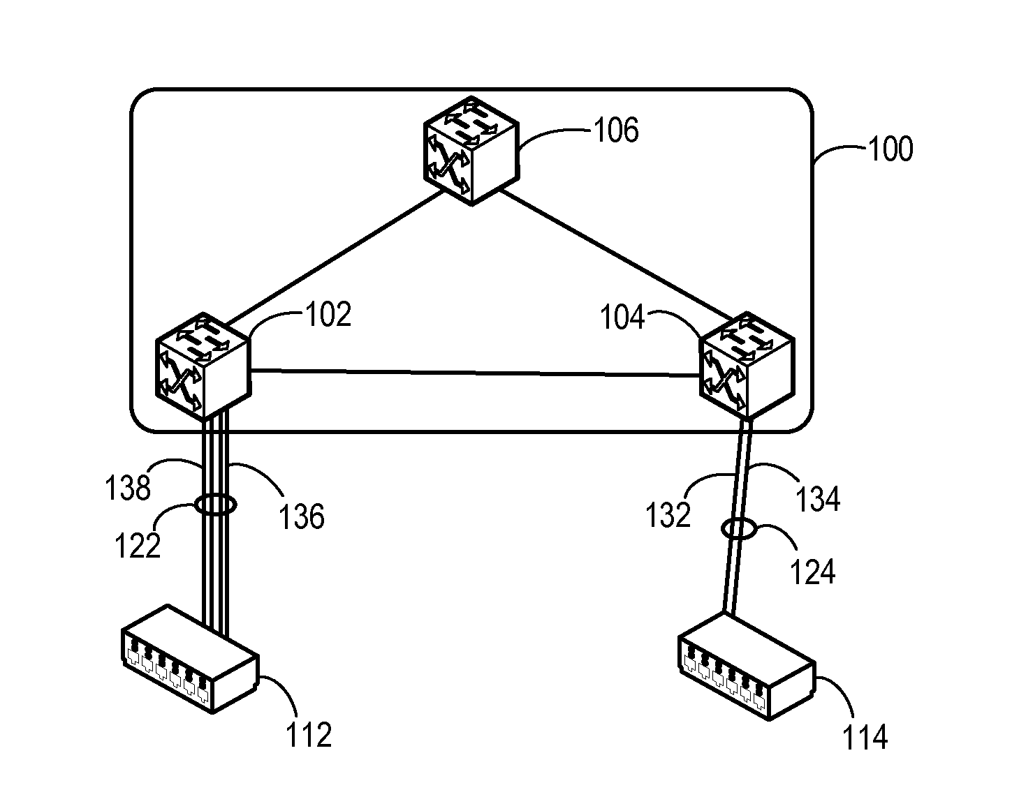 Adaptive link aggregation and virtual link aggregation