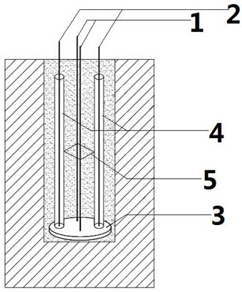 Layered rock-soil pressing and pulling combined anchor rod and using method thereof