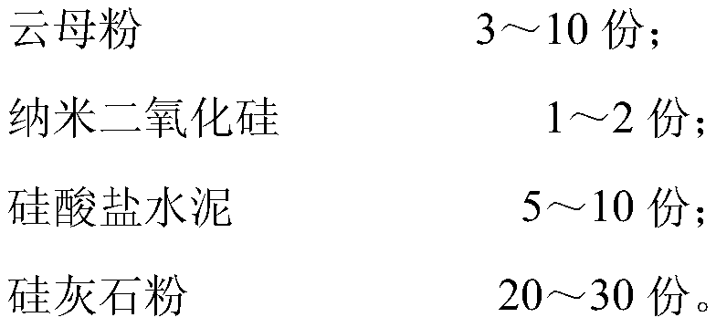 Solvent-free ultra-thick paste organic-inorganic hybrid nano-modified heavy-duty coating and preparation method thereof