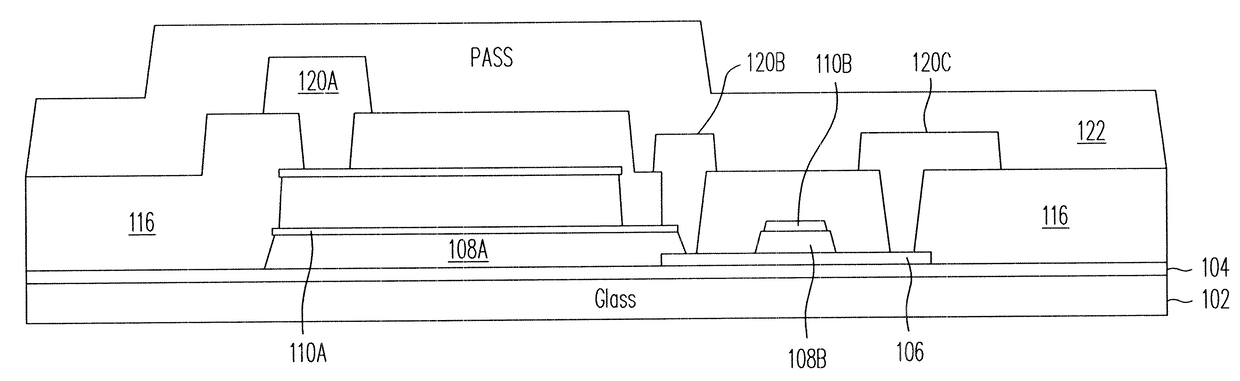 Top gate metal oxide thin film transistor switching device for imaging applications