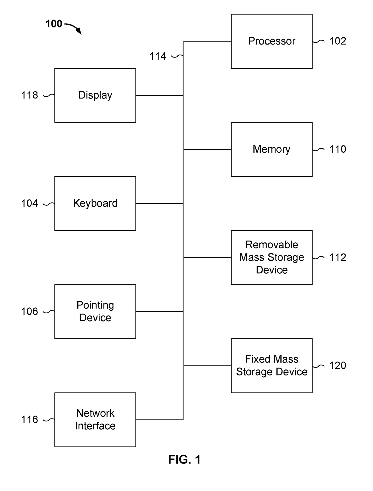 Traffic pattern detection and presentation in container-based cloud computing architecture