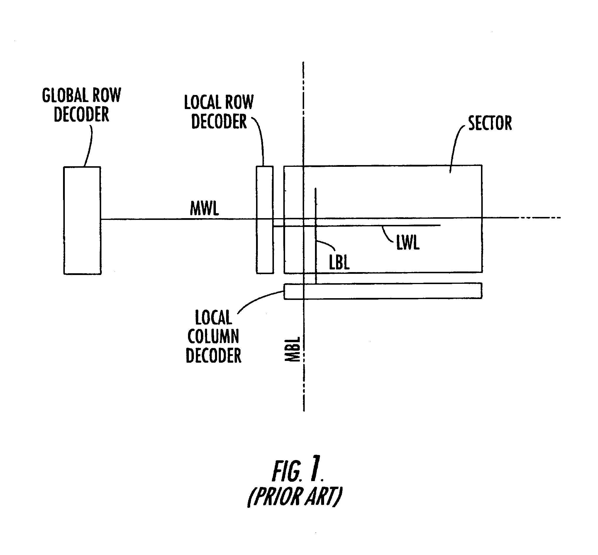 Architecture for a flash-EEPROM simultaneously readable in other sectors while erasing and/or programming one or more sectors