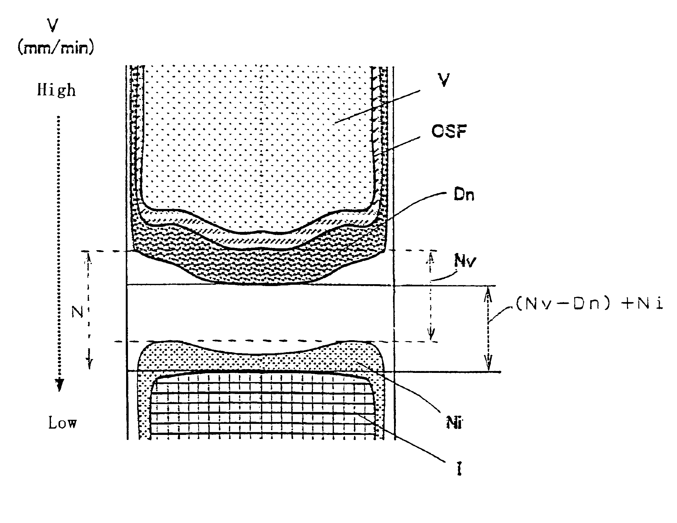 Silicon single crystal wafer and method for producing silicon single crystal