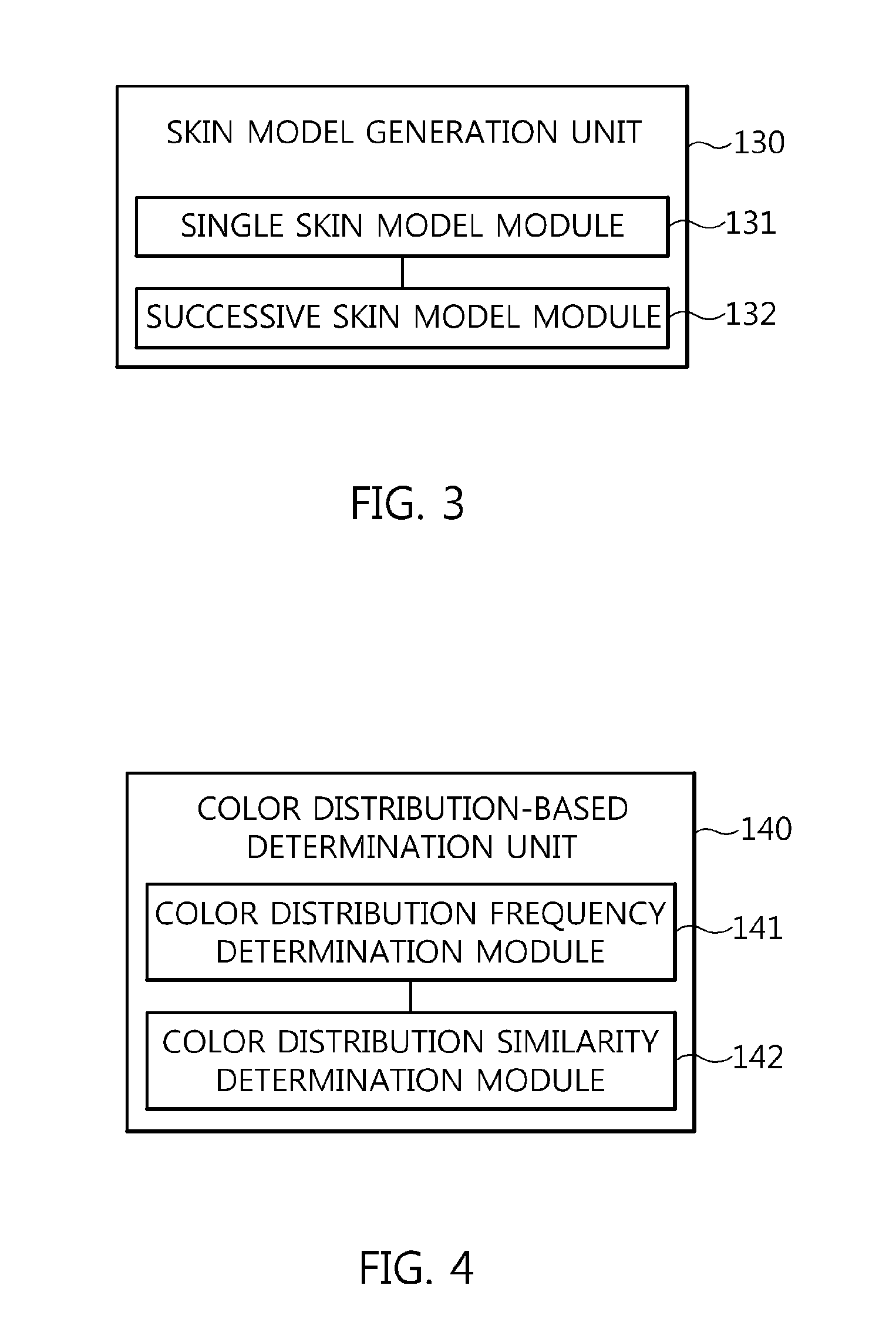 Apparatus and method for detecting harmful videos