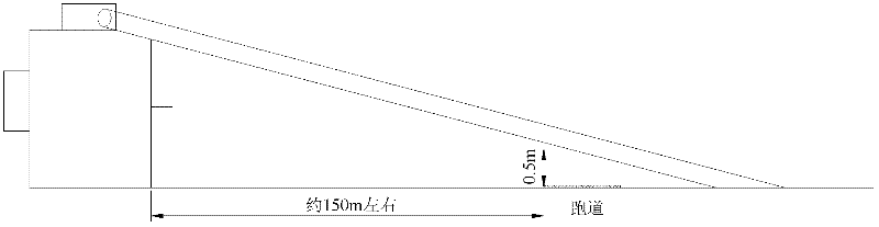 Laser bird repelling device and laser bird repelling method