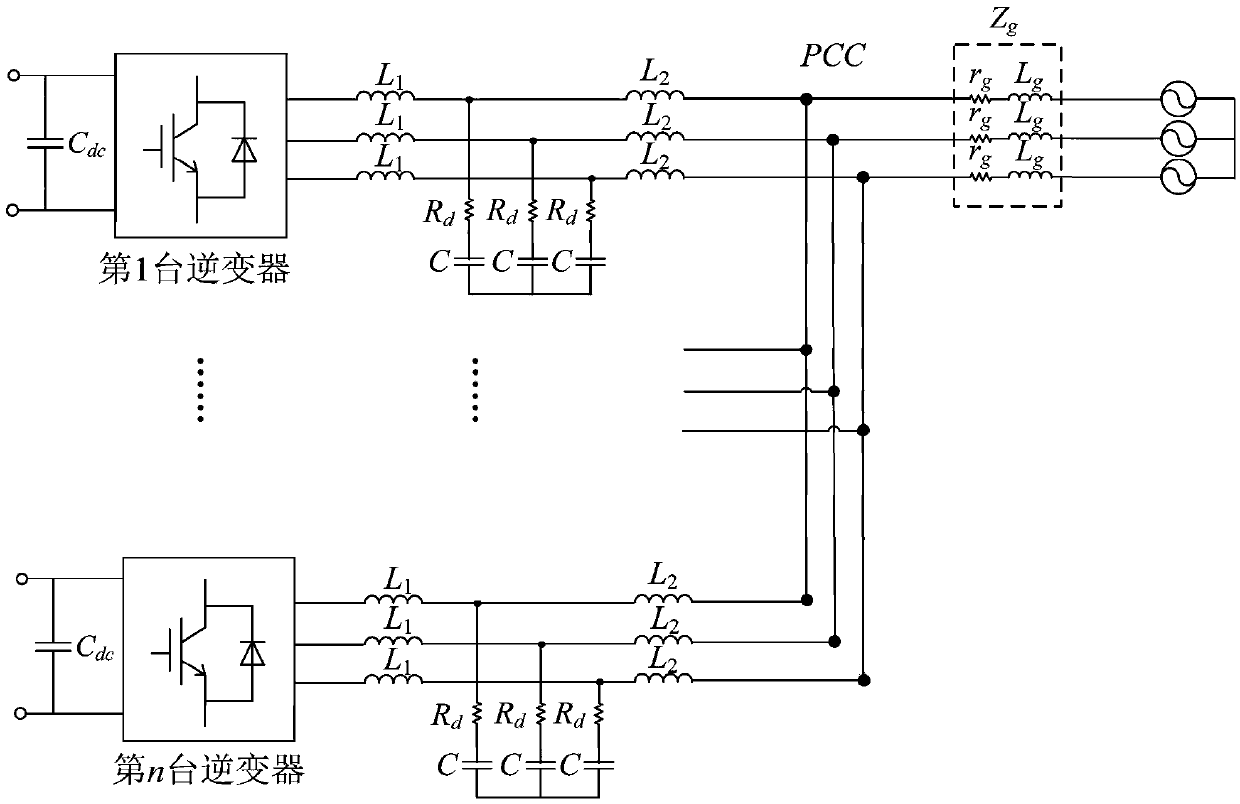 Adaptive control method for parameters of multi-inverter system based on mode switching under weak network