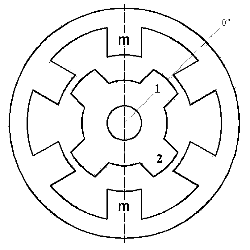 Method capable of reducing torque tracking error of switched reluctance motor